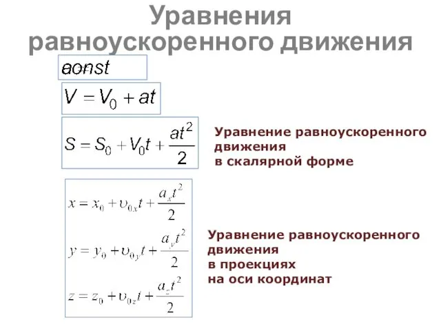 Уравнения равноускоренного движения Уравнение равноускоренного движения в скалярной форме Уравнение