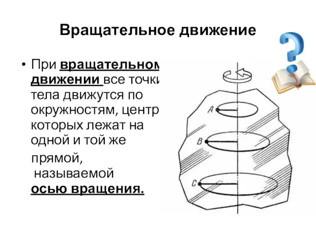 Вращательное движение При вращательном движении все точки тела движутся по