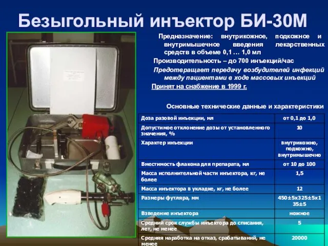 Безыгольный инъектор БИ-30М Предназначение: внутрикожное, подкожное и внутримышечное введения лекарственных