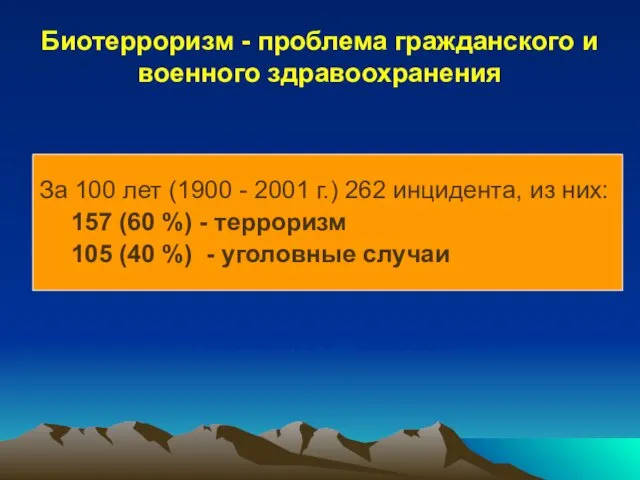 Биотерроризм - проблема гражданского и военного здравоохранения Погибли 77 человек