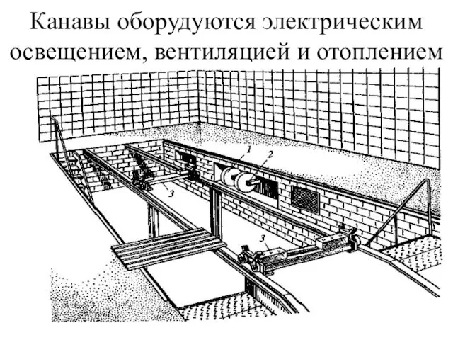 Канавы оборудуются электрическим освещением, вентиляцией и отоплением