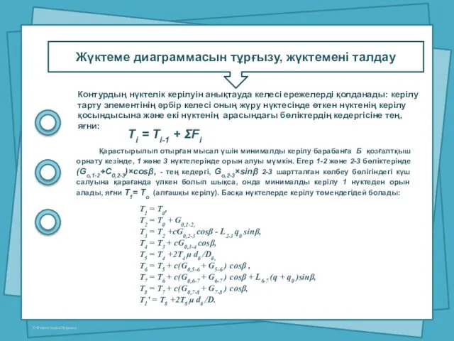 Жүктеме диаграммасын тұрғызу, жүктемені талдау Контурдың нүктелік керілуін анықтауда келесі