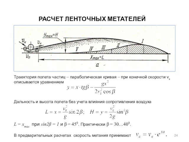 РАСЧЕТ ЛЕНТОЧНЫХ МЕТАТЕЛЕЙ Траектория полета частиц – параболическая кривая –