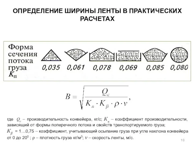 ОПРЕДЕЛЕНИЕ ШИРИНЫ ЛЕНТЫ В ПРАКТИЧЕСКИХ РАСЧЕТАХ где Qс – производительность