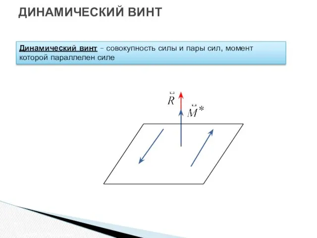 ДИНАМИЧЕСКИЙ ВИНТ Случаи приведения Динамический винт – совокупность силы и пары сил, момент которой параллелен силе