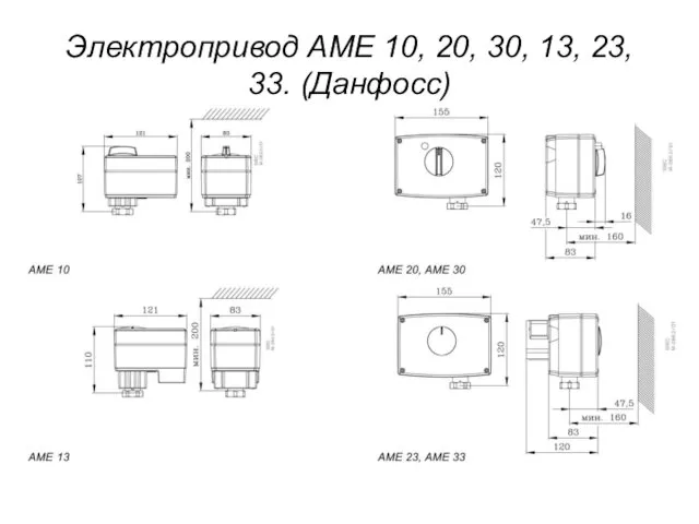 Электропривод AME 10, 20, 30, 13, 23, 33. (Данфосс)