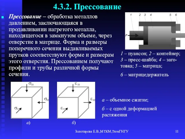 Золотарева Е.В.,МТКМ,ТюмГНГУ 4.3.2. Прессование Прессование – обработка металлов давлением, заключающаяся