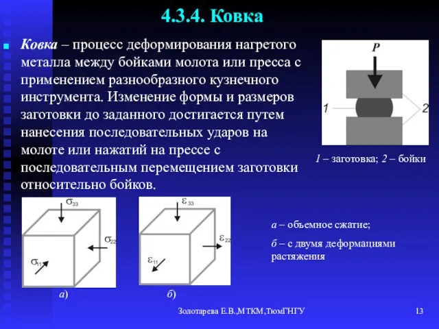 Золотарева Е.В.,МТКМ,ТюмГНГУ 4.3.4. Ковка Ковка – процесс деформирования нагретого металла