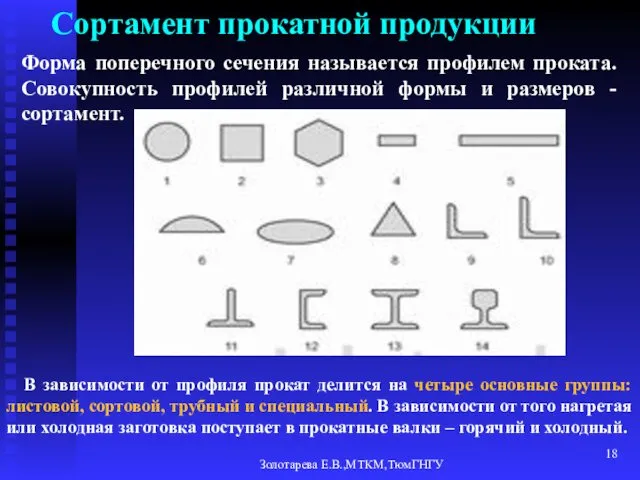 Золотарева Е.В.,МТКМ,ТюмГНГУ Сортамент прокатной продукции Форма поперечного сечения называется профилем