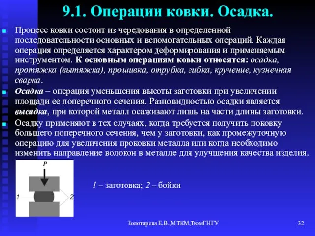 Золотарева Е.В.,МТКМ,ТюмГНГУ 9.1. Операции ковки. Осадка. Процесс ковки состоит из