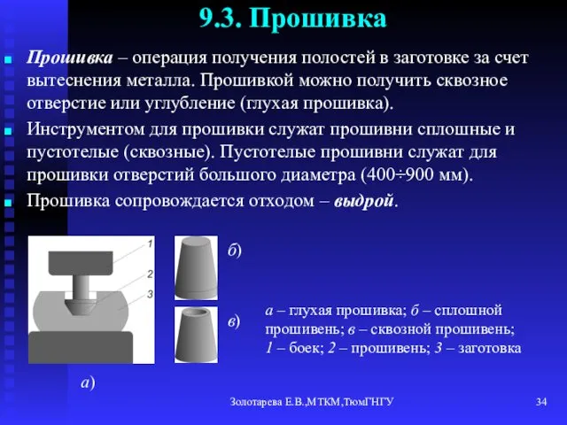 Золотарева Е.В.,МТКМ,ТюмГНГУ 9.3. Прошивка Прошивка – операция получения полостей в