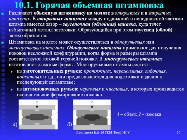 Золотарева Е.В.,МТКМ,ТюмГНГУ 10.1. Горячая объемная штамповка Различают объемную штамповку на