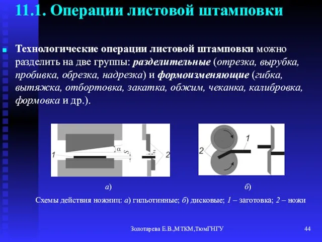 Золотарева Е.В.,МТКМ,ТюмГНГУ 11.1. Операции листовой штамповки Технологические операции листовой штамповки