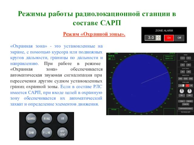 Режимы работы радиолокационной станции в составе САРП «Охранная зона» -