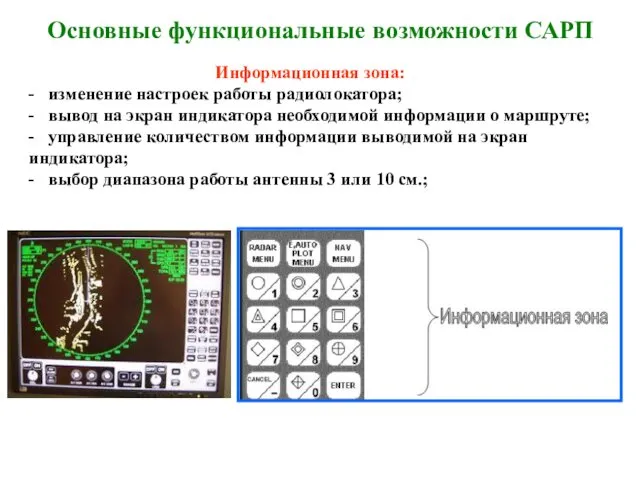 Основные функциональные возможности САРП Информационная зона: - изменение настроек работы