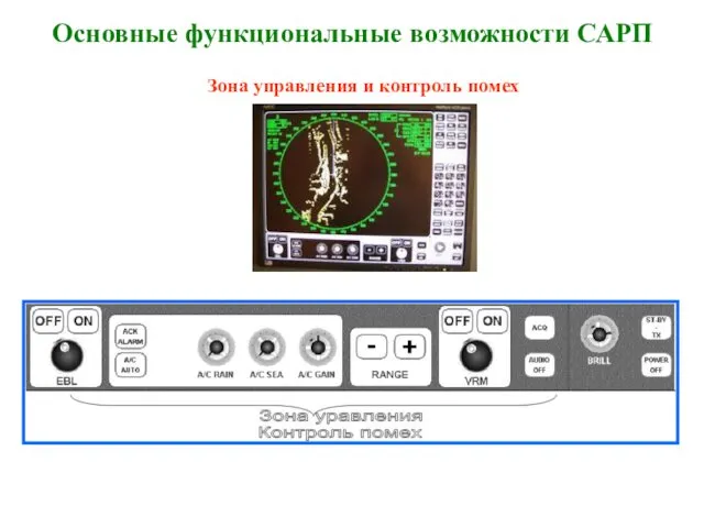 Основные функциональные возможности САРП Зона управления и контроль помех