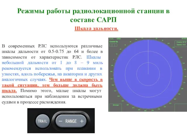 Режимы работы радиолокационной станции в составе САРП В современных РЛС