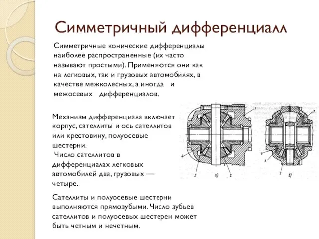 Симметричный дифференциалл Симметричные конические дифференциалы наиболее распространенные (их часто называют