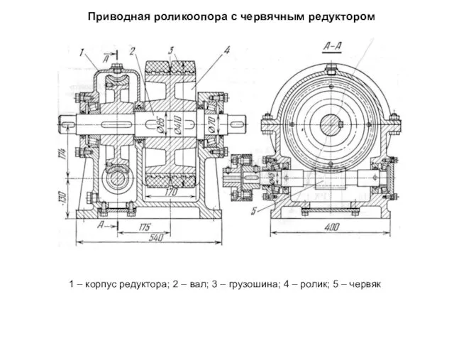 Приводная роликоопора с червячным редуктором 1 – корпус редуктора; 2