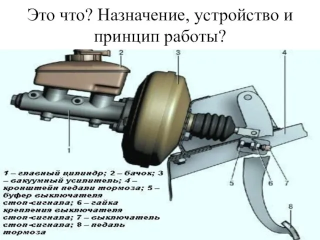 Это что? Назначение, устройство и принцип работы?