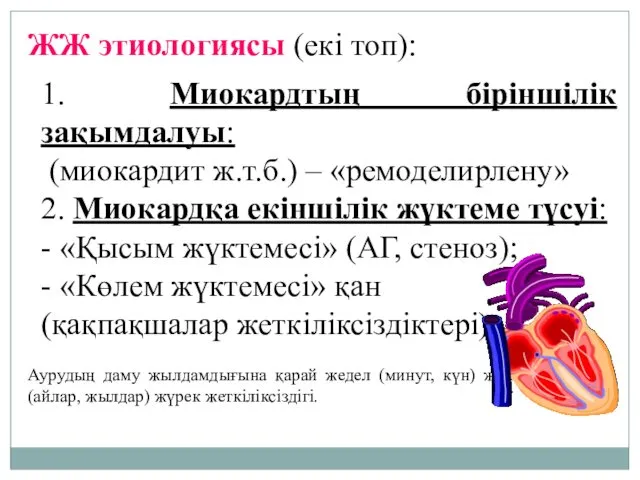 ЖЖ этиологиясы (екі топ): 1. Миокардтың біріншілік зақымдалуы: (миокардит ж.т.б.)