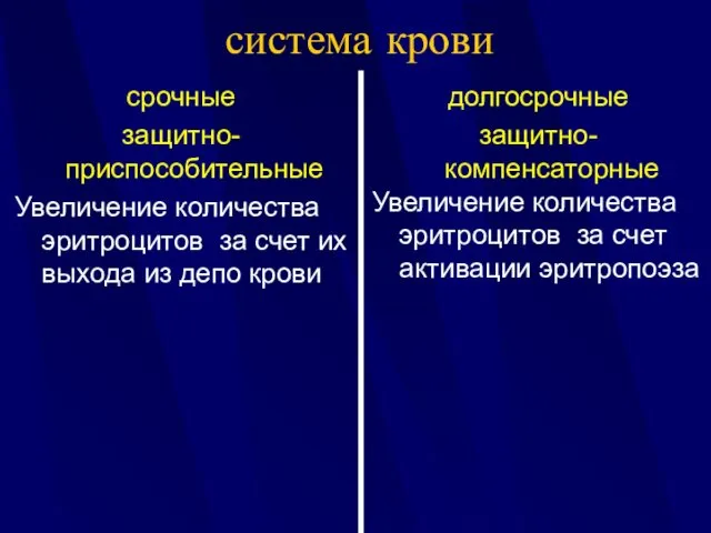 система крови срочные защитно-приспособительные Увеличение количества эритроцитов за счет их выхода из депо