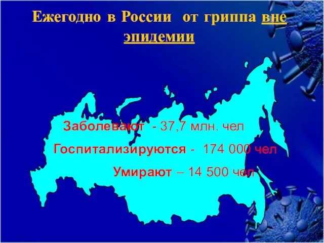 Ежегодно в России от гриппа вне эпидемии Заболевают - 37,7