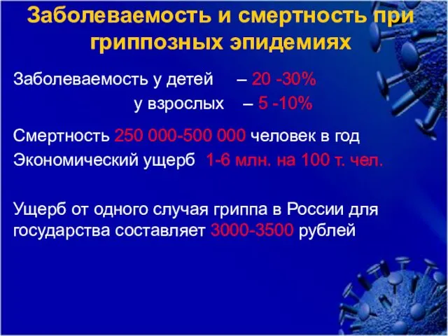 Заболеваемость и смертность при гриппозных эпидемиях Заболеваемость у детей –