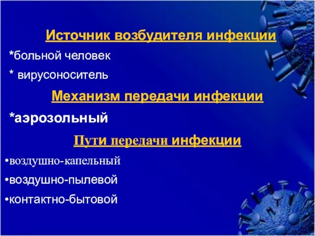 Источник возбудителя инфекции *больной человек * вирусоноситель Механизм передачи инфекции