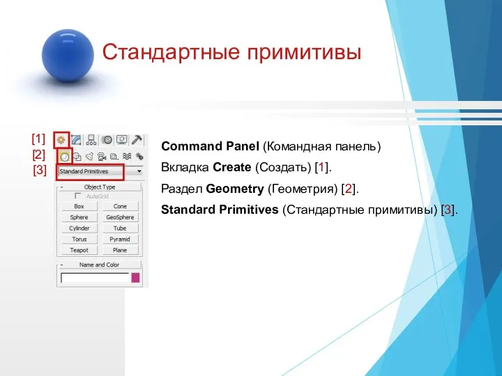 Стандартные примитивы Command Panel (Командная панель) Вкладка Create (Создать) [1].