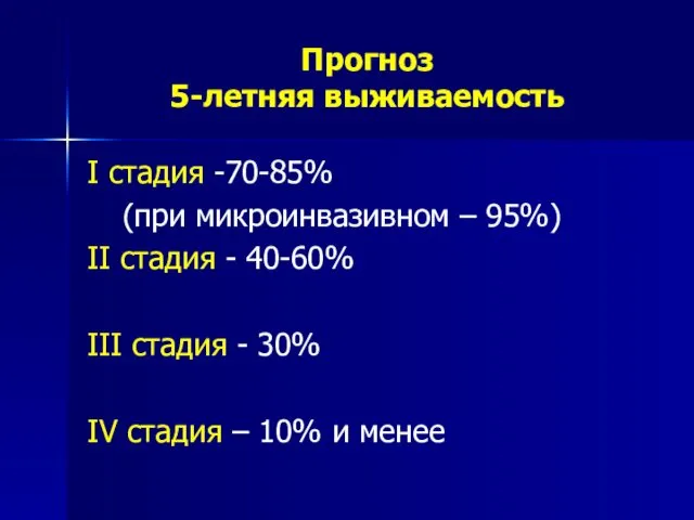 Прогноз 5-летняя выживаемость I стадия -70-85% (при микроинвазивном – 95%)