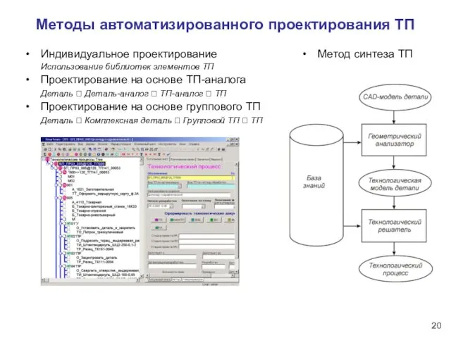 Методы автоматизированного проектирования ТП Индивидуальное проектирование Использование библиотек элементов ТП Проектирование на основе