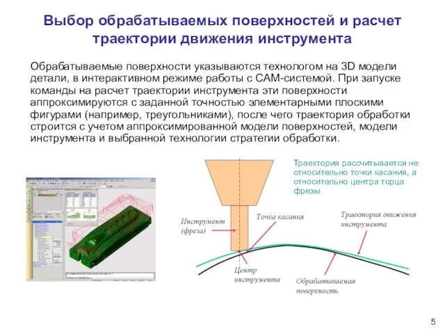 Выбор обрабатываемых поверхностей и расчет траектории движения инструмента Обрабатываемые поверхности
