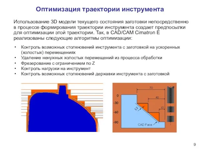 Оптимизация траектории инструмента Использование 3D модели текущего состояния заготовки непосредственно в процессе формирования