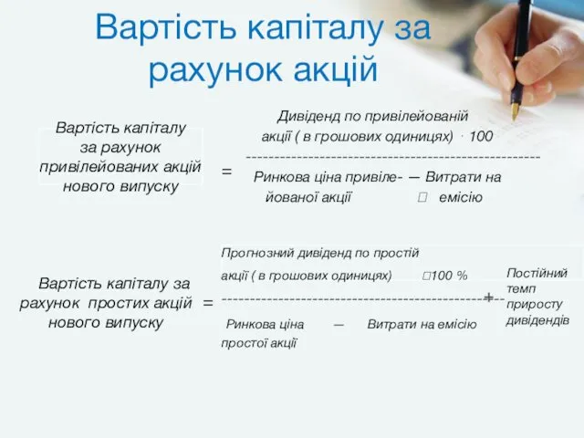 Вартість капіталу за рахунок акцій Дивіденд по привілейованій акції (