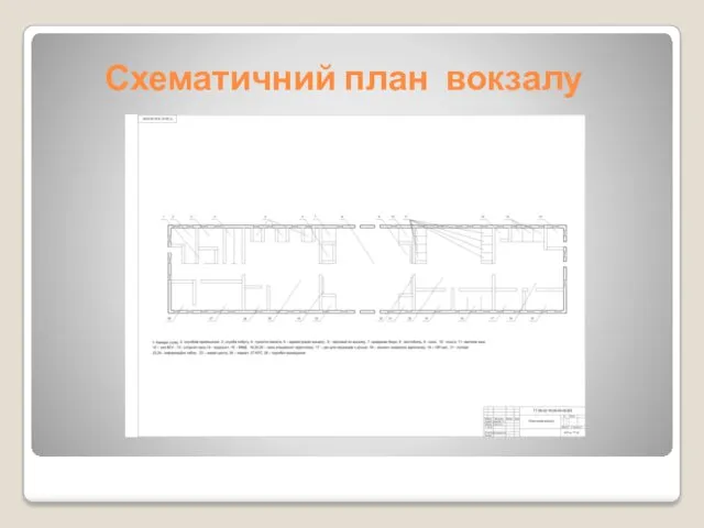 Схематичний план вокзалу