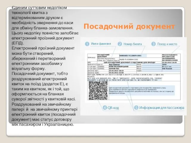 Посадочний документ Єдиним суттєвим недоліком технології квитка з відтермінованим друком є необхідність звернення