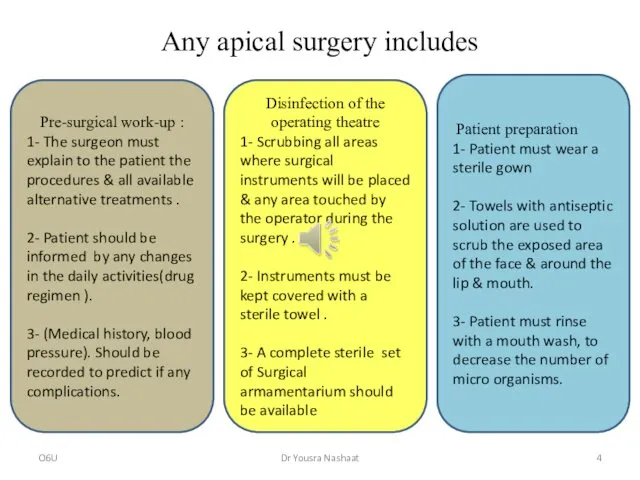 Any apical surgery includes Pre-surgical work-up : 1- The surgeon