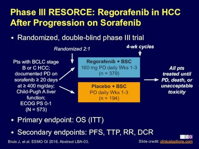 Phase III RESORCE: Regorafenib in HCC After Progression on Sorafenib Randomized, double-blind phase