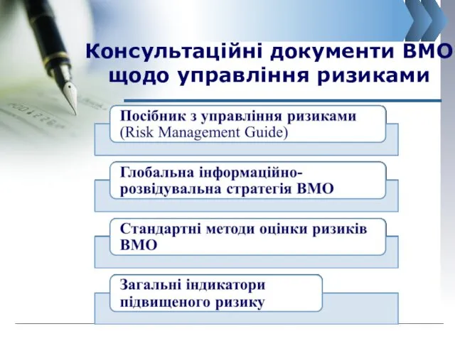 Консультаційні документи ВМО щодо управління ризиками www.сайт_компании.ру Company Logo