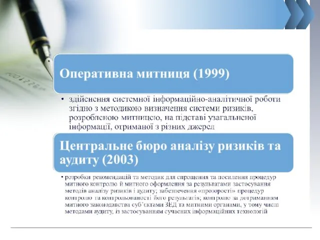 www.сайт_компании.ру Company Logo