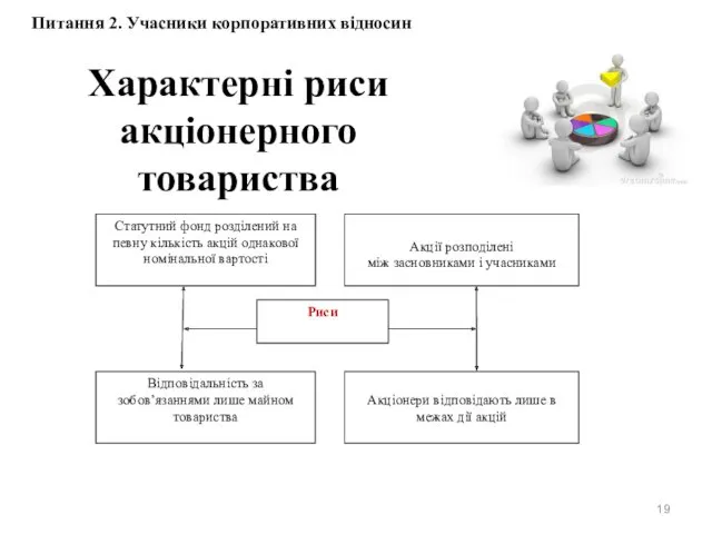 Характерні риси акціонерного товариства Питання 2. Учасники корпоративних відносин