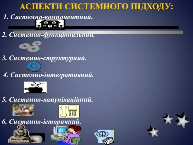 АСПЕКТИ СИСТЕМНОГО ПІДХОДУ: 1. Системно-компонентний. 2. Системно-функціональний. 3. Системно-структурний. 4. Системно-інтегративний. 5. Системно-комунікаційний. 6. Системно-історичний.