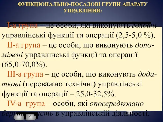 ФУНКЦІОНАЛЬНО-ПОСАДОВІ ГРУПИ АПАРАТУ УПРАВЛІННЯ: I-а група – це особи, які