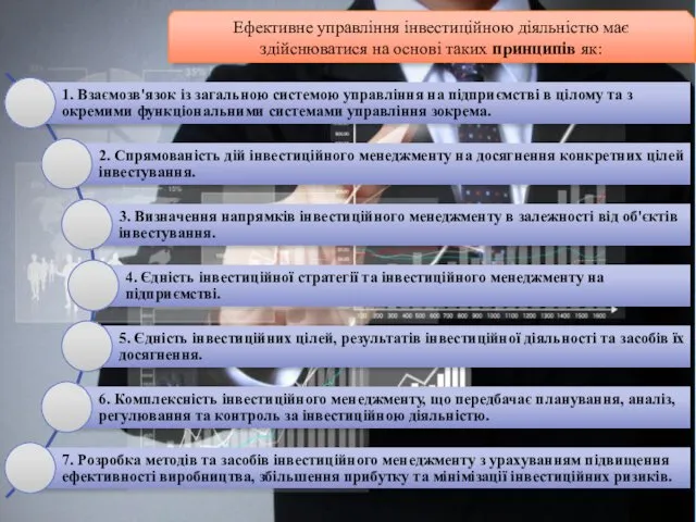 Ефективне управління інвестиційною діяльністю має здійснюватися на основі таких принципів як: