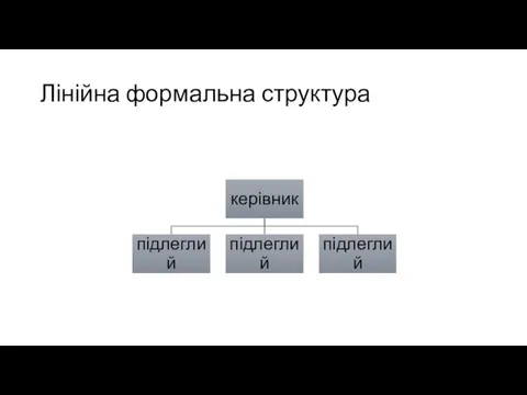 Лінійна формальна структура