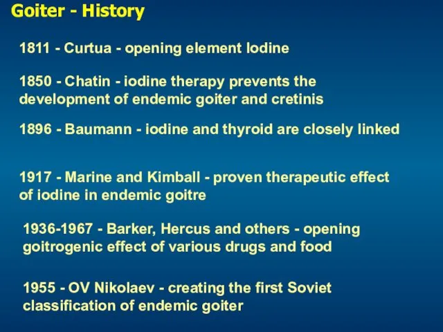 Goiter - History 1811 - Curtua - opening element Iodine