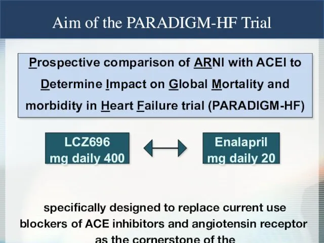 Prospective comparison of ARNI with ACEI to Determine Impact on Global Mortality and