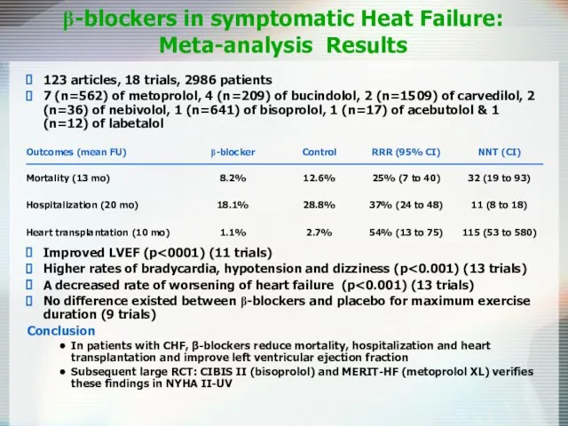 β-blockers in symptomatic Heat Failure: Meta-analysis Results 123 articles, 18 trials, 2986 patients