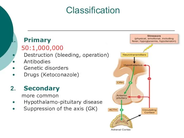 Classification Primary 50:1,000,000 Destruction (bleeding, operation) Antibodies Genetic disorders Drugs